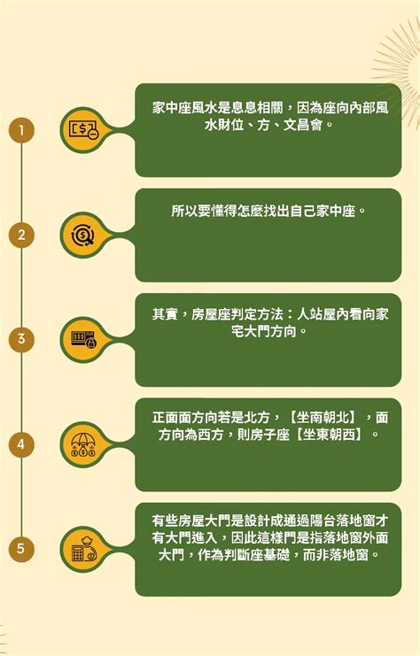 坐南朝北怎麼看|坐南朝北怎麼看？房屋座向、財位布置教學，讓你兼顧運勢與居住。